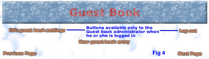 Guest book navigation, top, when guest book administrator is logged in
